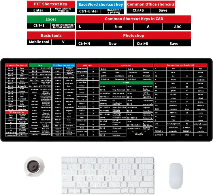 ELITEPRO™ 3-in-1 Anti-Slip Keyboard Pad | AI Tools | Excel & Microsoft Shortcut Keys | Productivity - Image 3