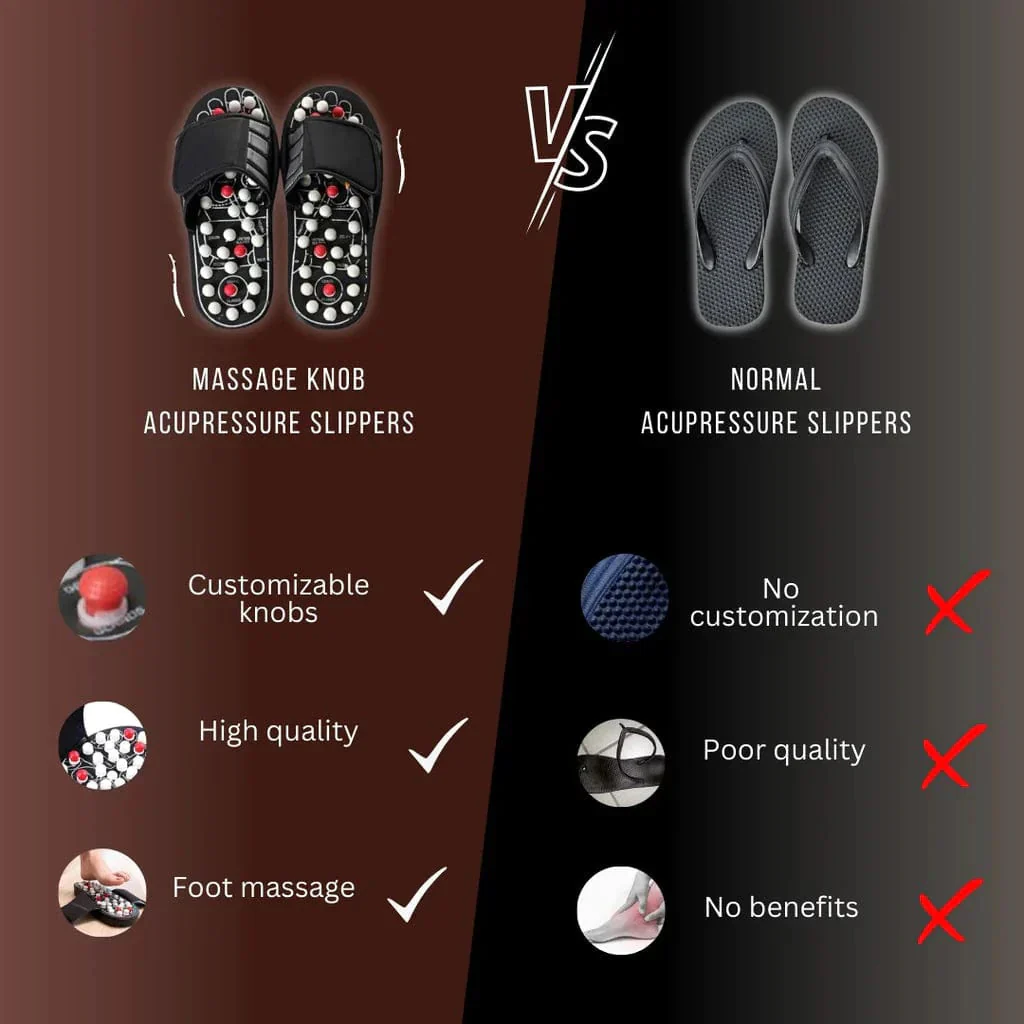 ELITEPRO™ Acupressure Foot Massage Slippers- 3 Month Warranty - Image 10