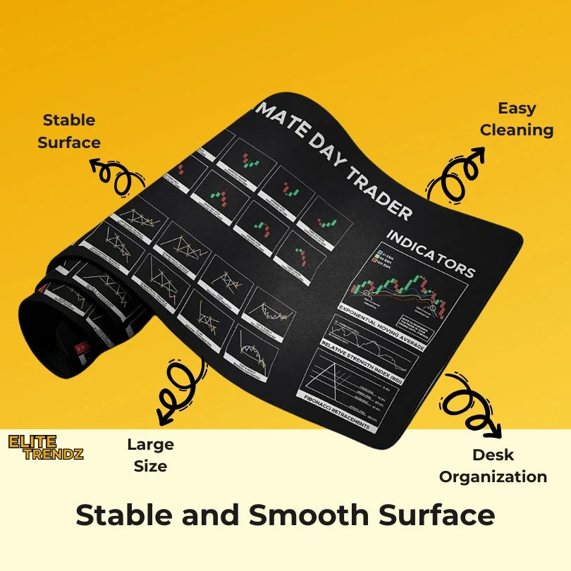 ELITEPRO™ STOCK CHART TRADING DESKTOP KEYBOARD MAT - Image 2