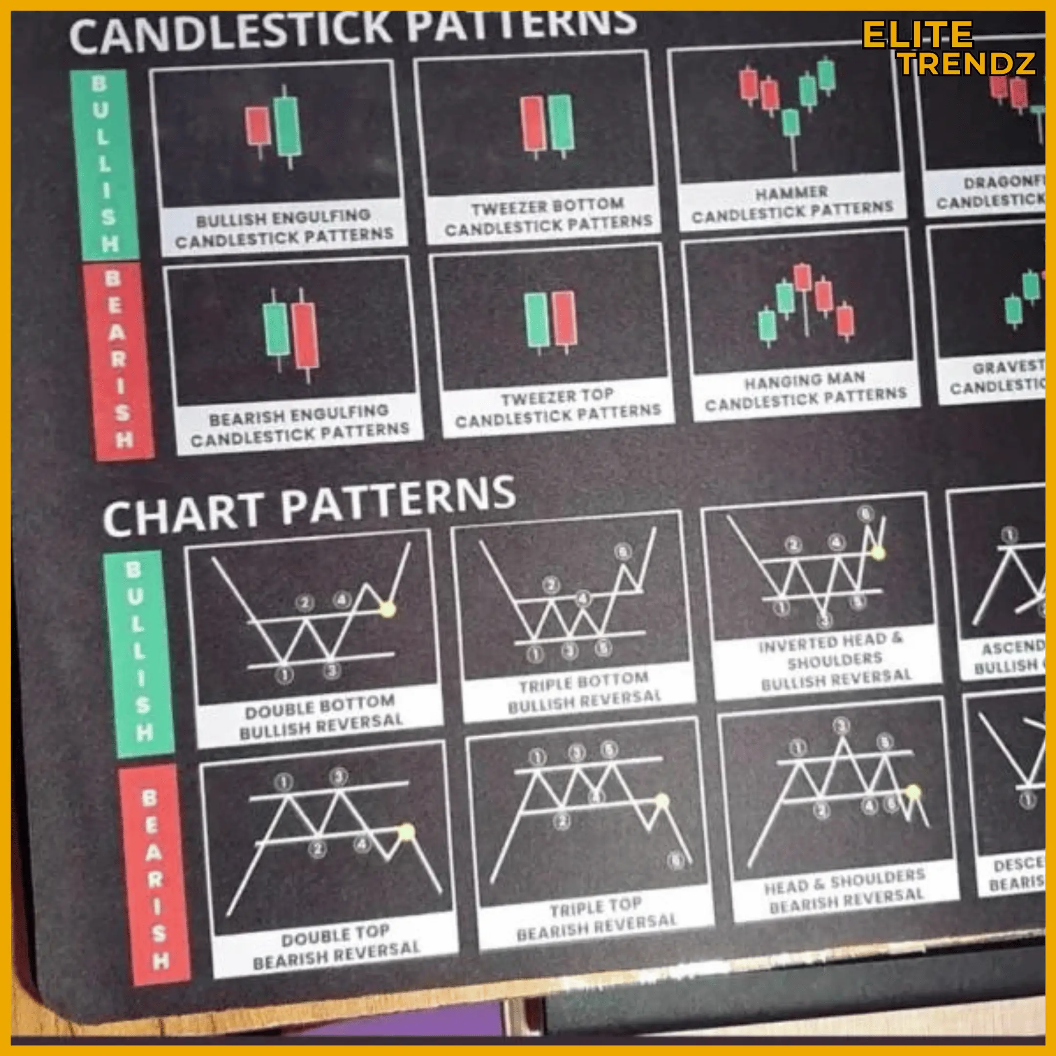 ELITEPRO™ STOCK CHART TRADING DESKTOP KEYBOARD MAT - Image 9