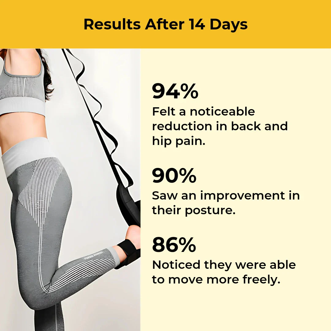 ELITEPRO™ Stretching FlexStrap - Experience relief from back & hip pain in just 14 days with only 10 minutes of daily effort. - Image 3