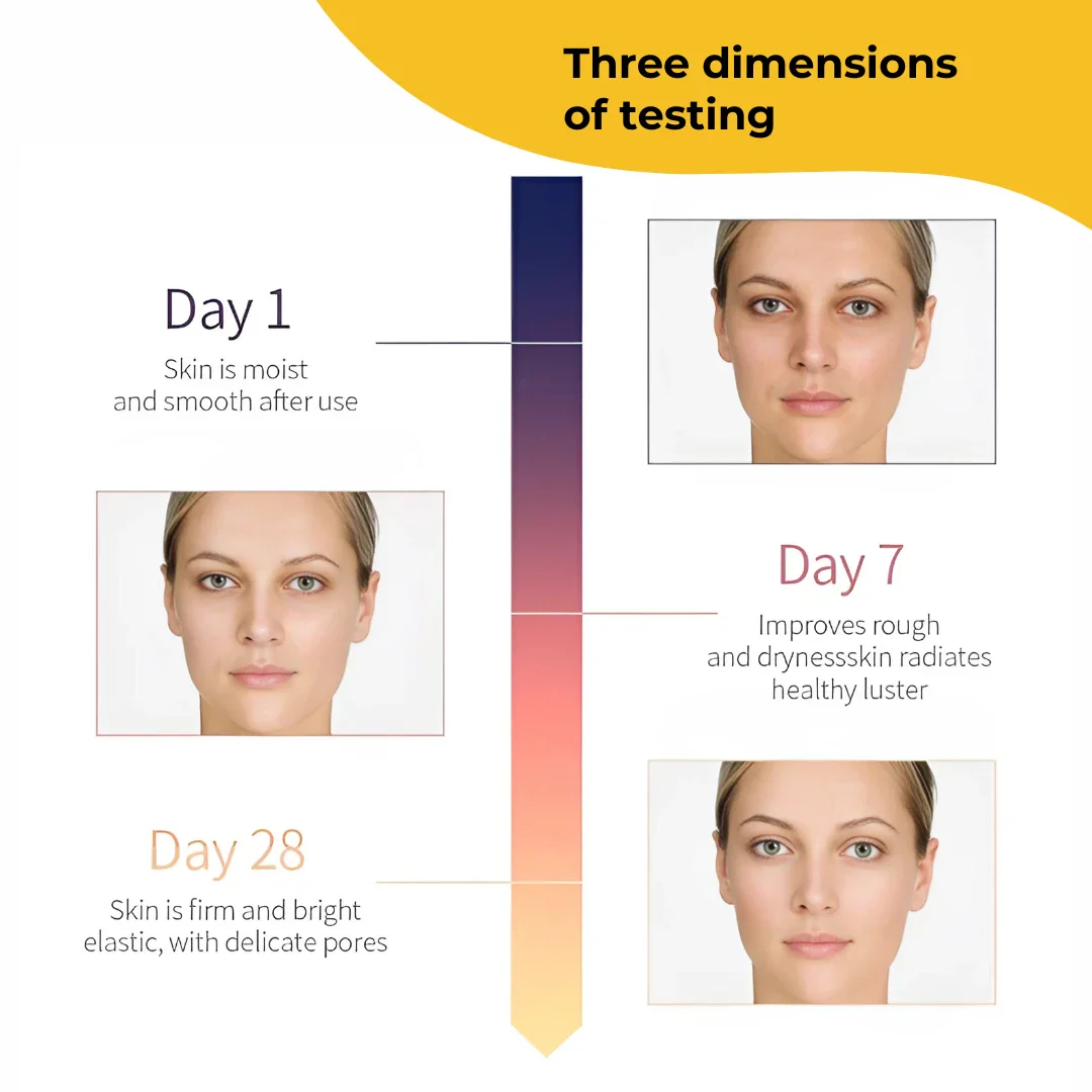 ELITEPRO™ Youthful Skin Vitamin E Serum Capsule Elixirs With Anti Aging Properties - Image 3