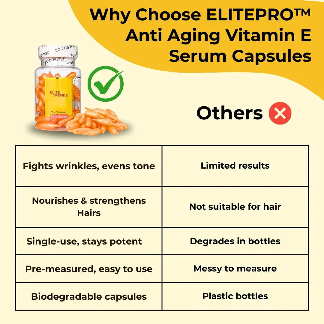 ELITEPRO™ Youthful Skin Vitamin E Serum Capsule Elixirs With Anti Aging Properties - Image 5