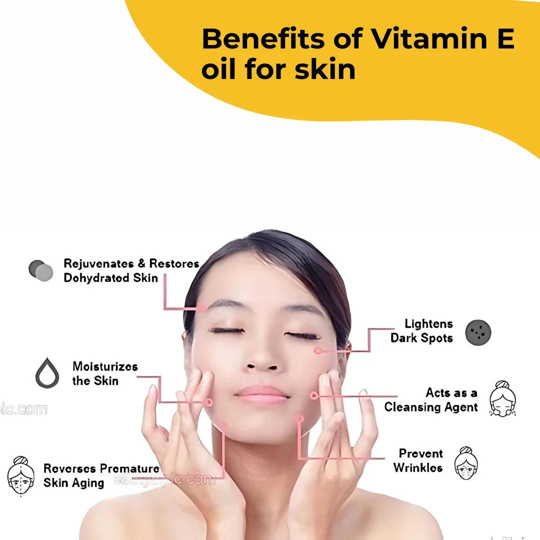 ELITEPRO™ Youthful Skin Vitamin E Serum Capsule Elixirs With Anti Aging Properties - Image 8
