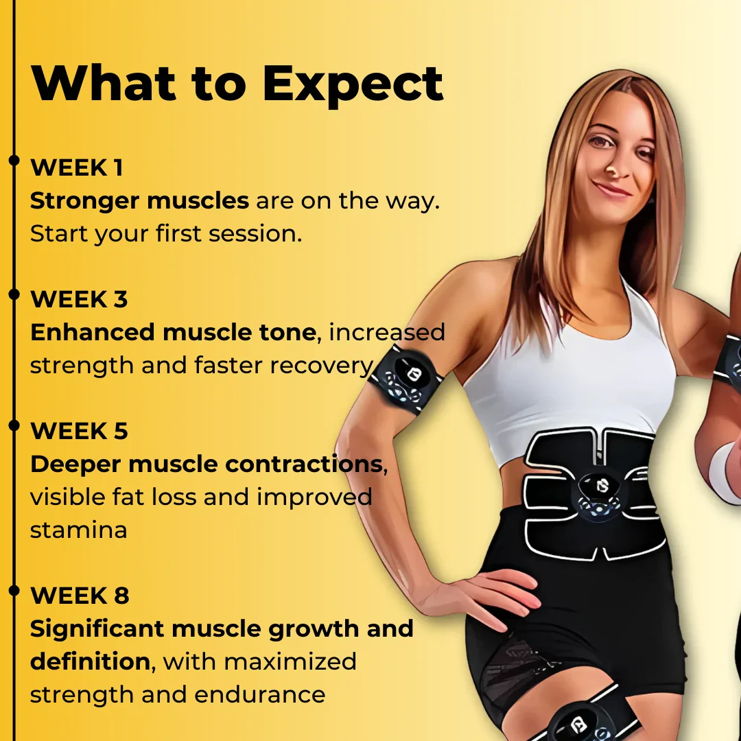 NextGen Muscle Stimulator - Get Rock Hard Abs & Shred Belly Fat In 6 Weeks Or Your Money Back – No Sacrifice Required! - Image 4