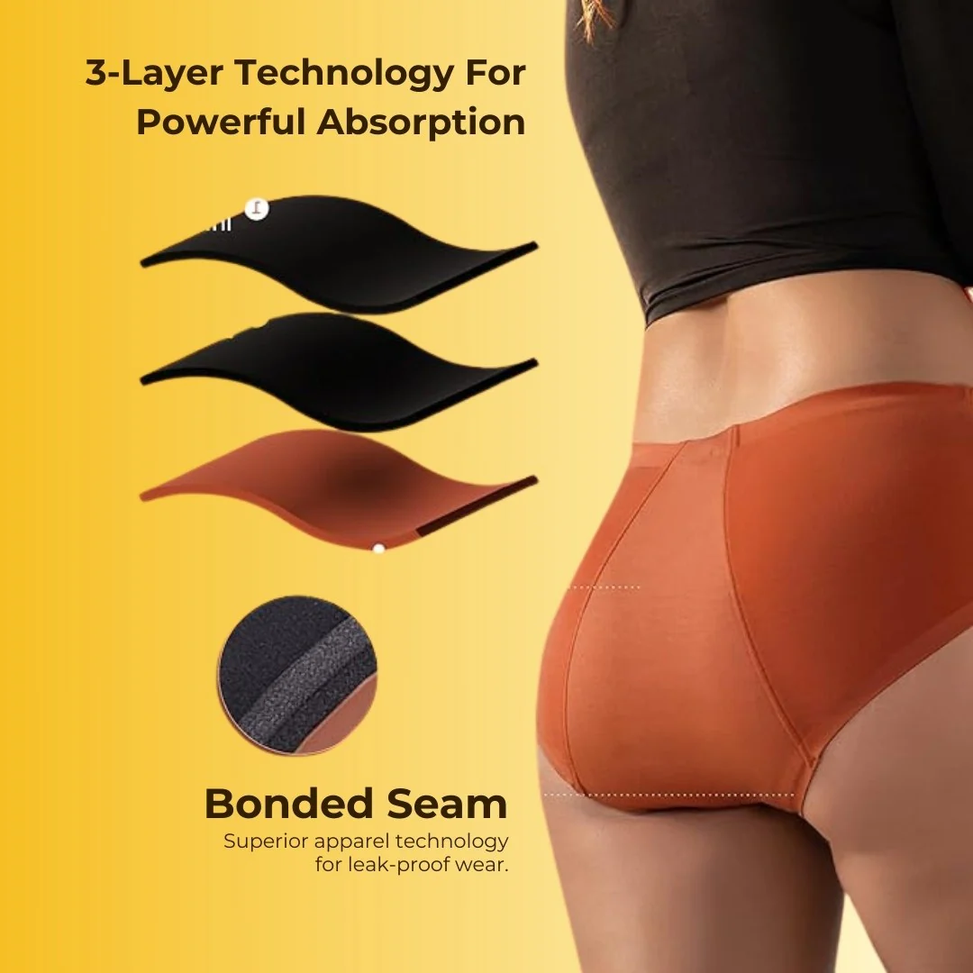 Leak Proof Underwear For Regular Everyday Leaks & Period Leaks - Pack Of 3 - Image 7