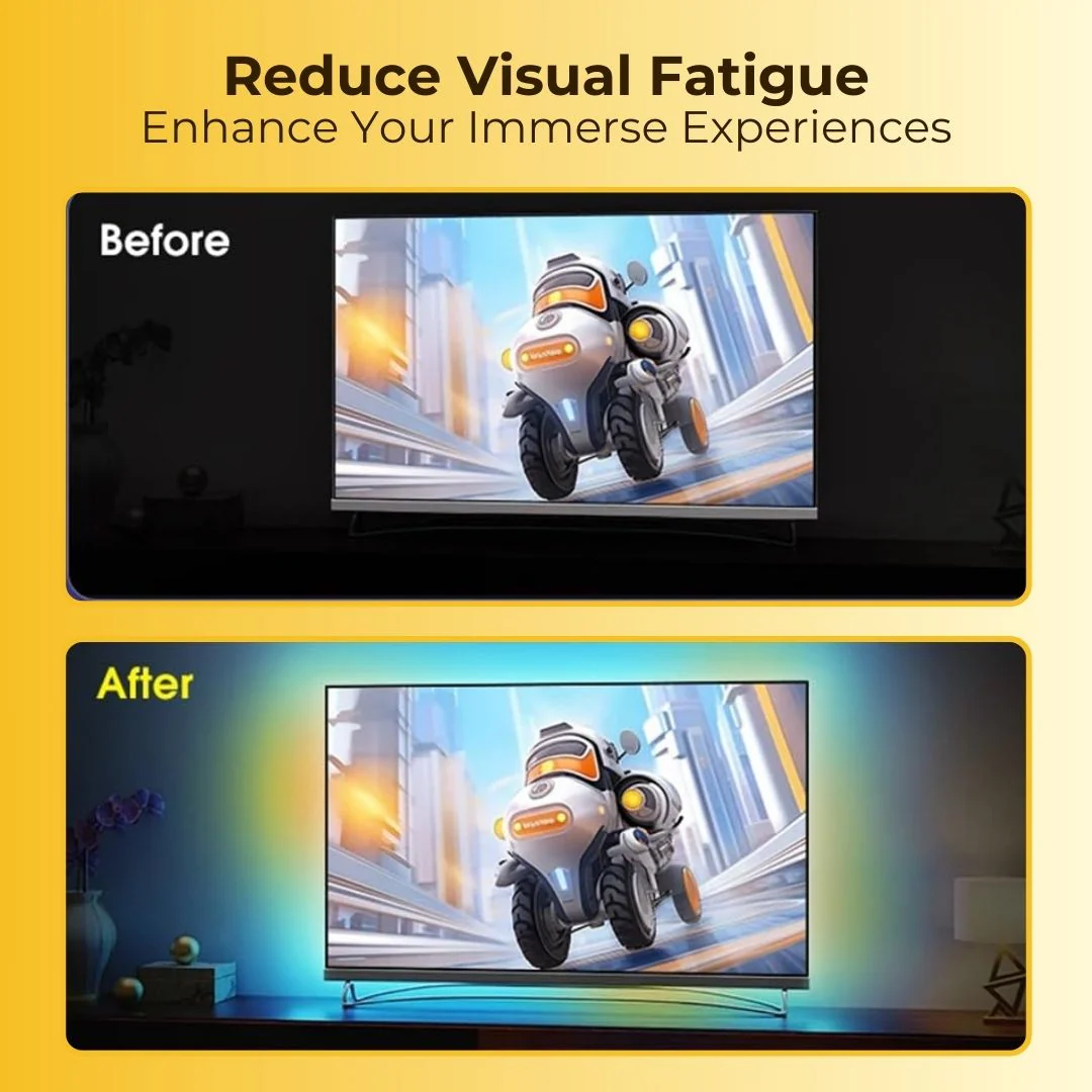 LED TV Sync Light, Smart LED Sync Lights - Image 2
