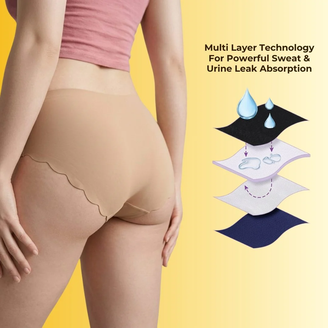 Sweat Absorbing & Leakproof Seamless Underwear - Pack Of 3 - Image 3