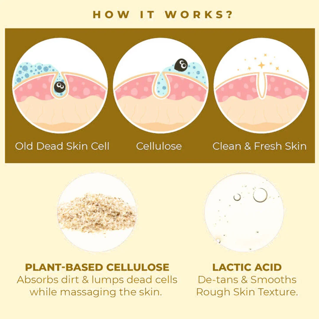 ELITEPRO™ Tanning Dead Skin Remover - Image 4