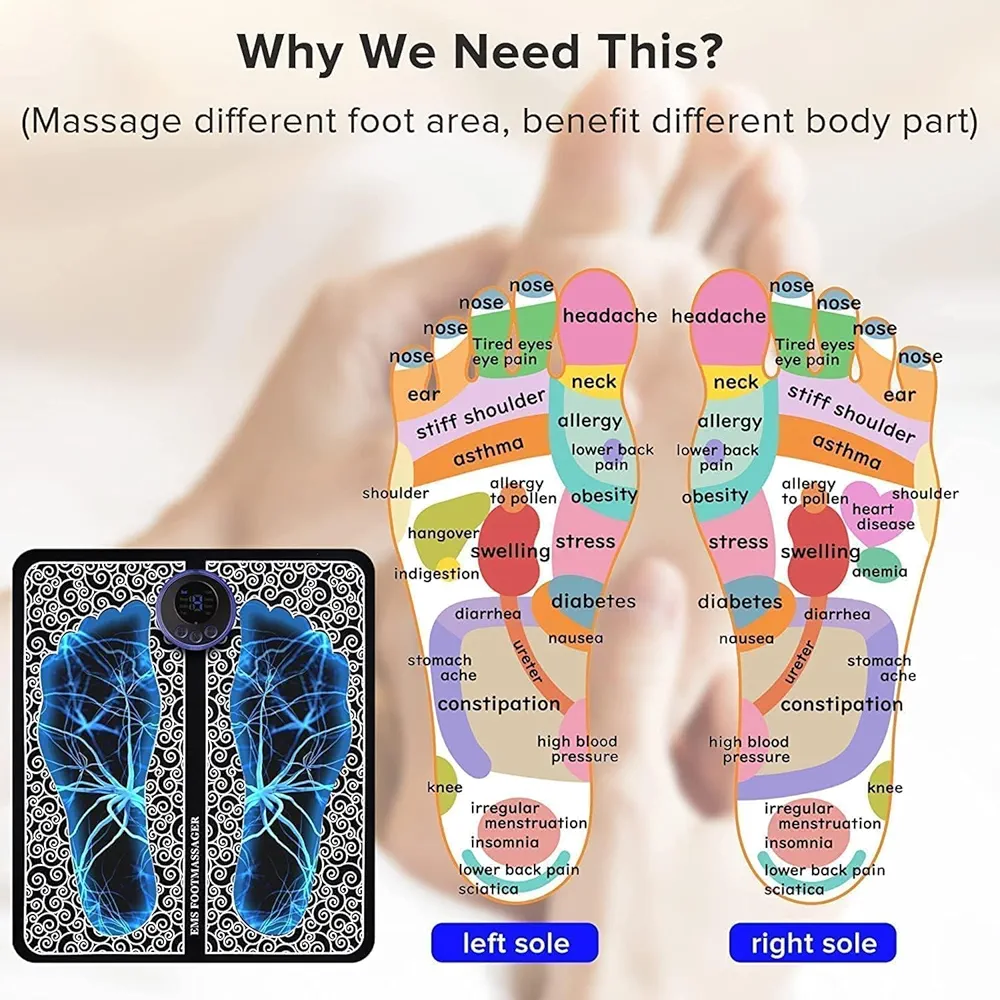 THERAFOOT ELITEPRO™ NEURO MASSAGER- 8 Massage modes with 19 intensity levels - Image 9